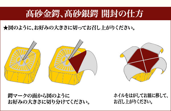 高砂金鍔･銀鍔の開け方