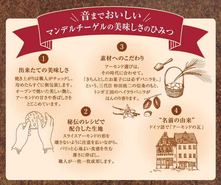 音まで美味しい